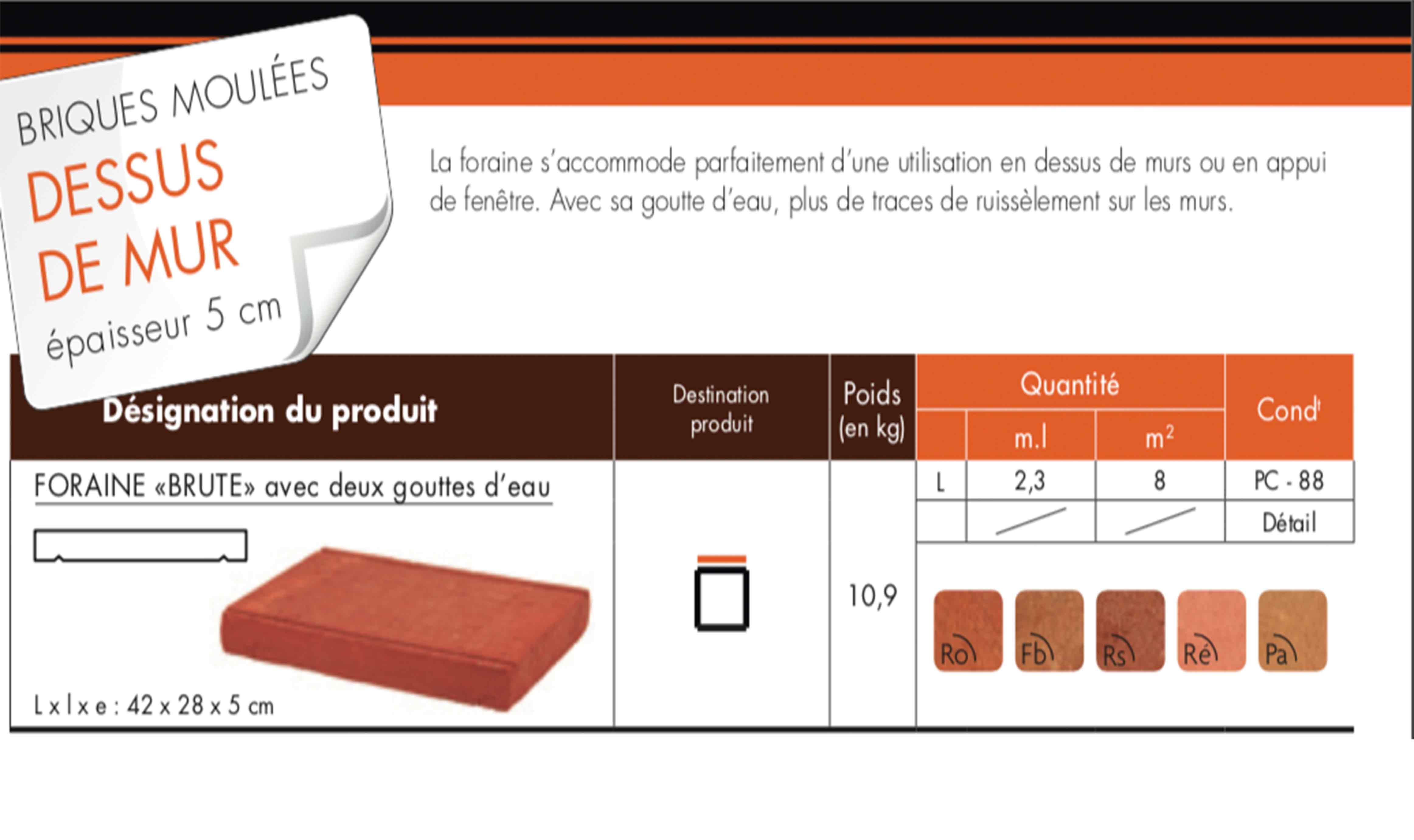 Dessus de mur, Foraine brute