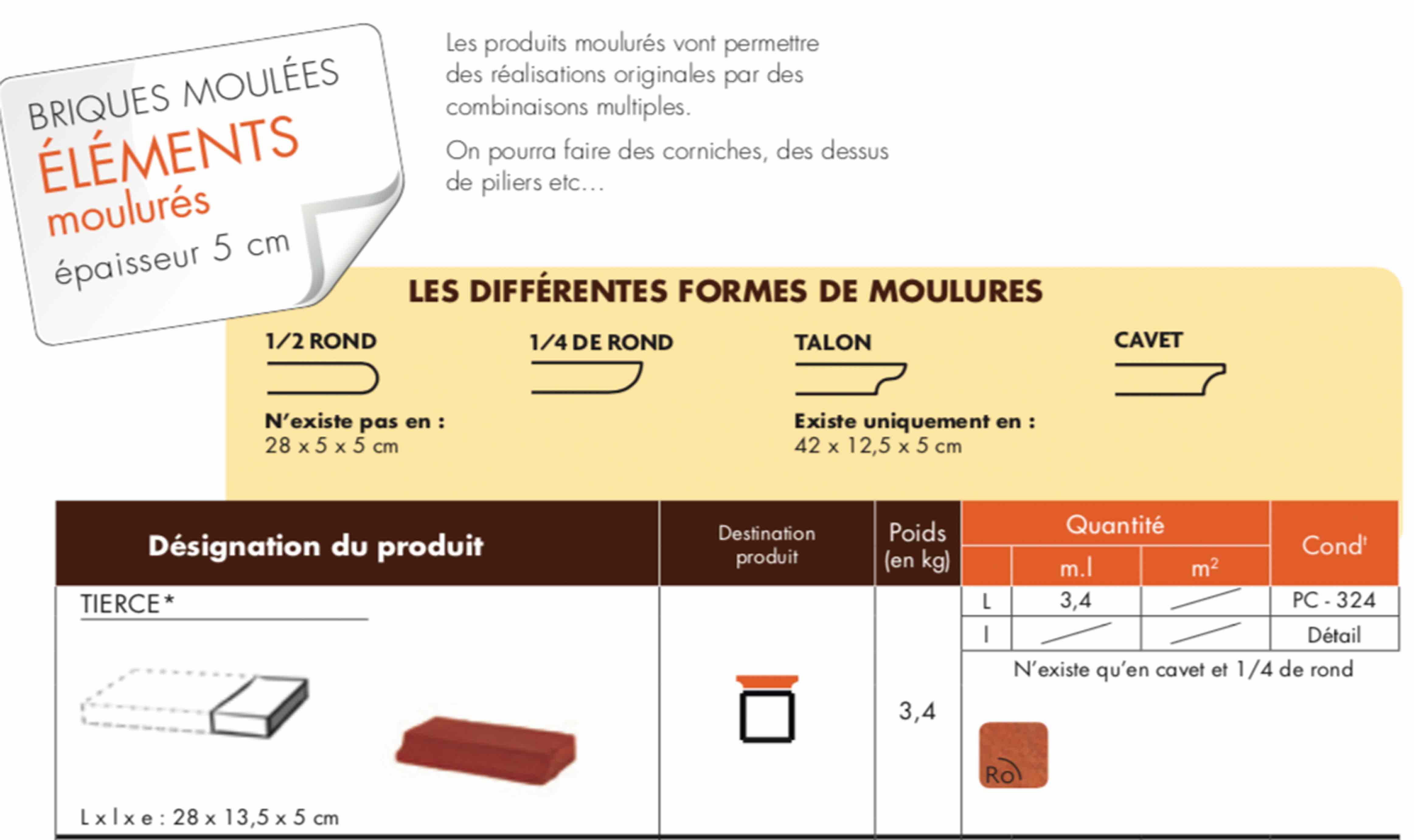 Eléments Moulurés (Tierce