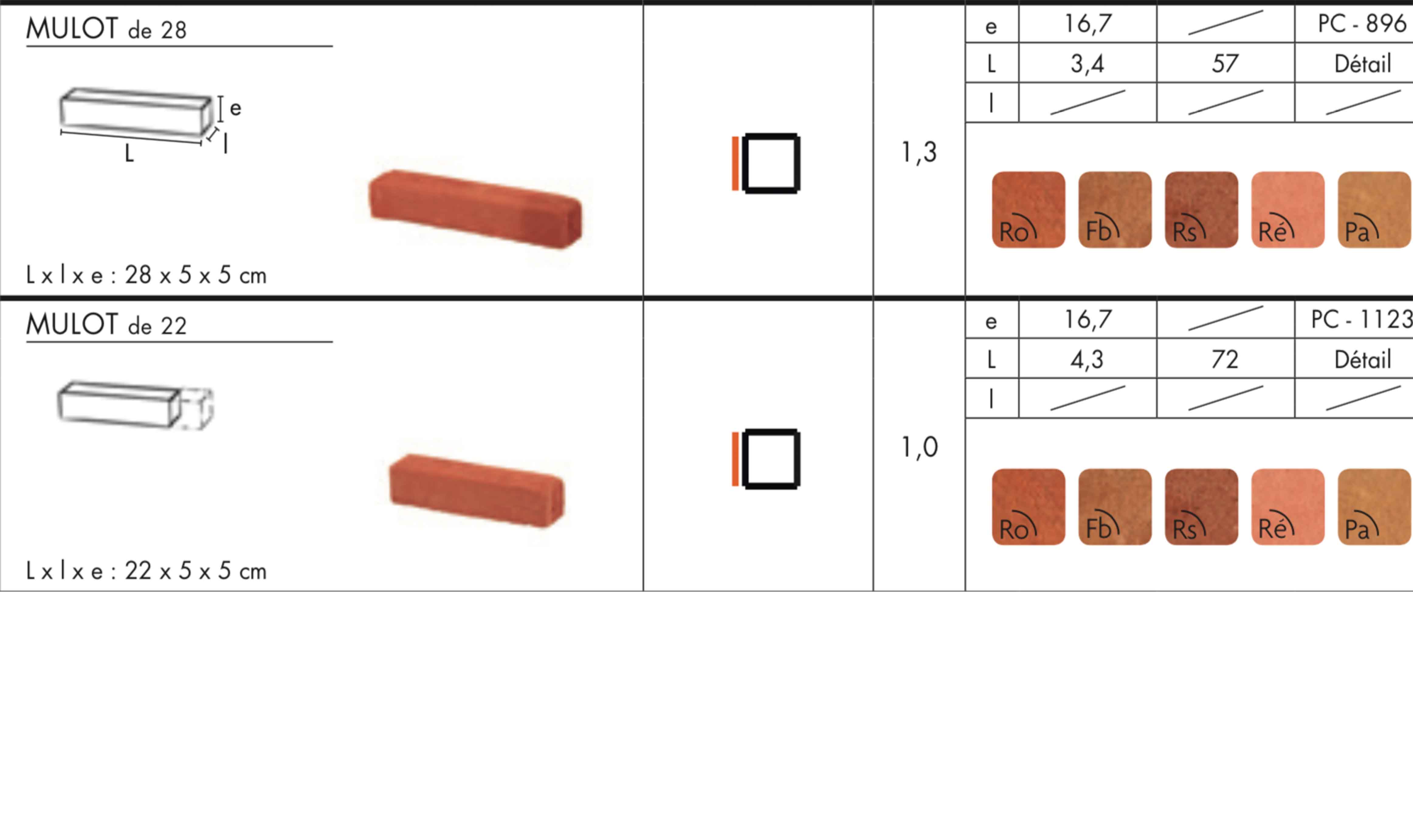 Briques Moulées 4