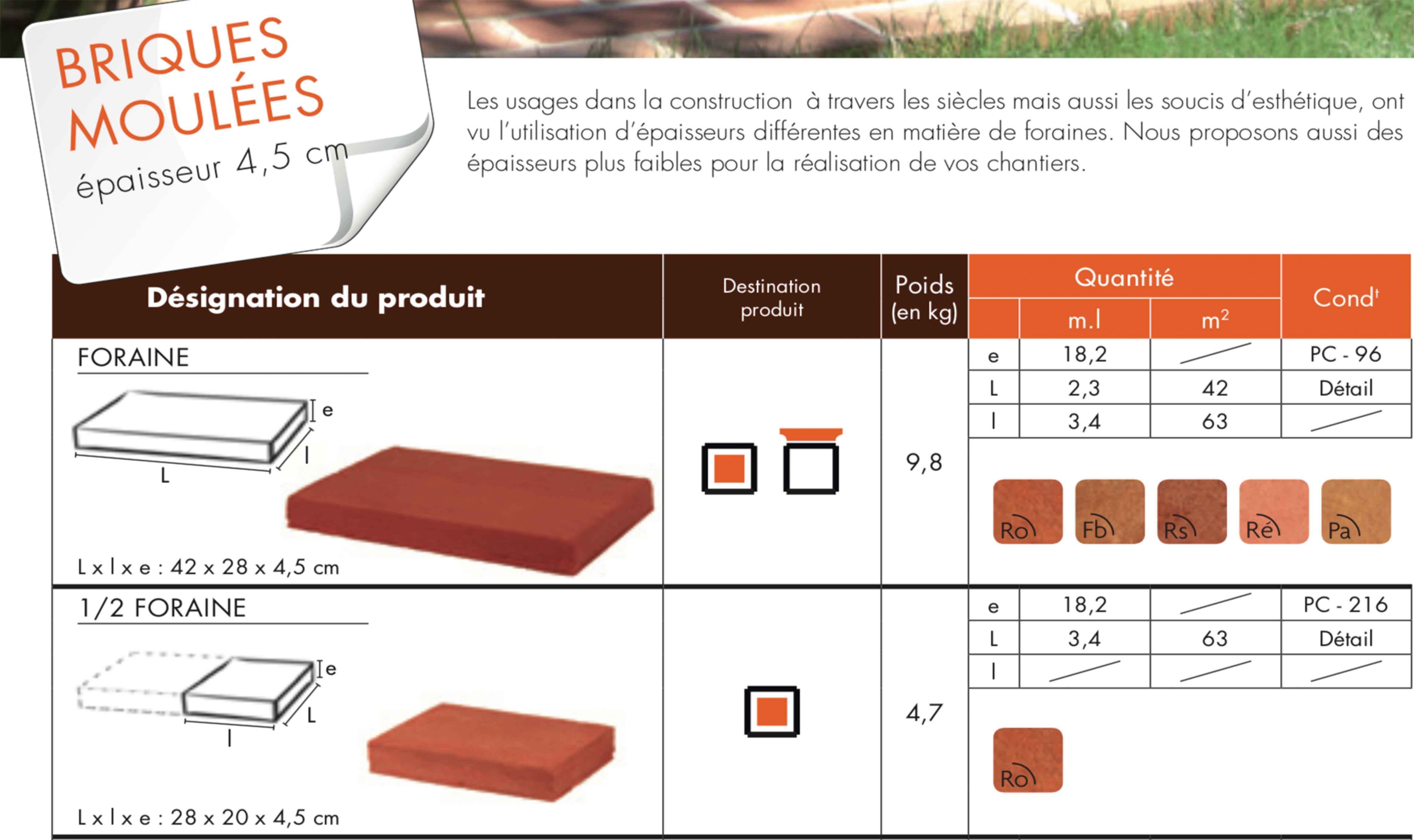 Briques Moulées 4,5cm d'épaisseur (Foraine, 1/2 Foraine)