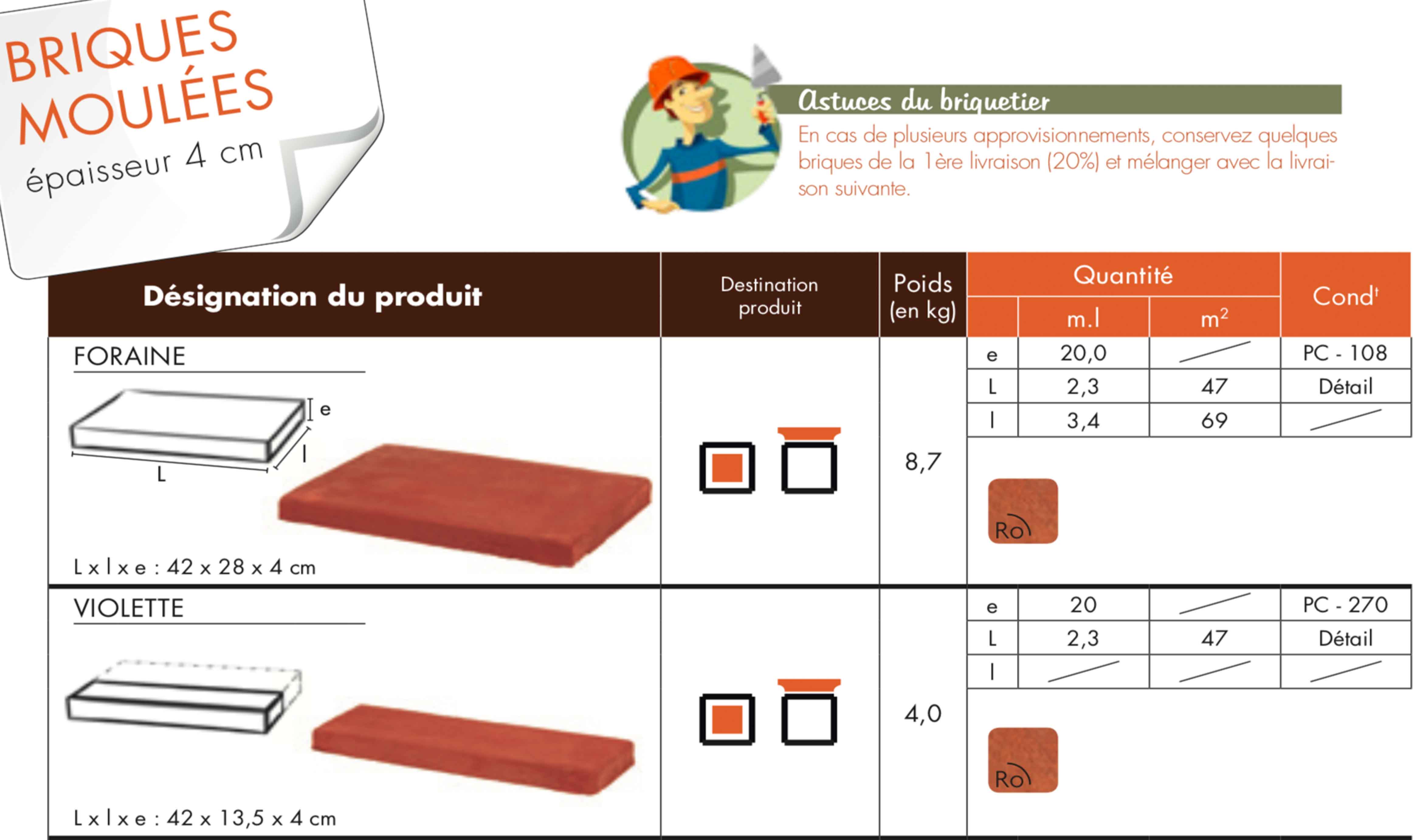 Briques Moulées 7