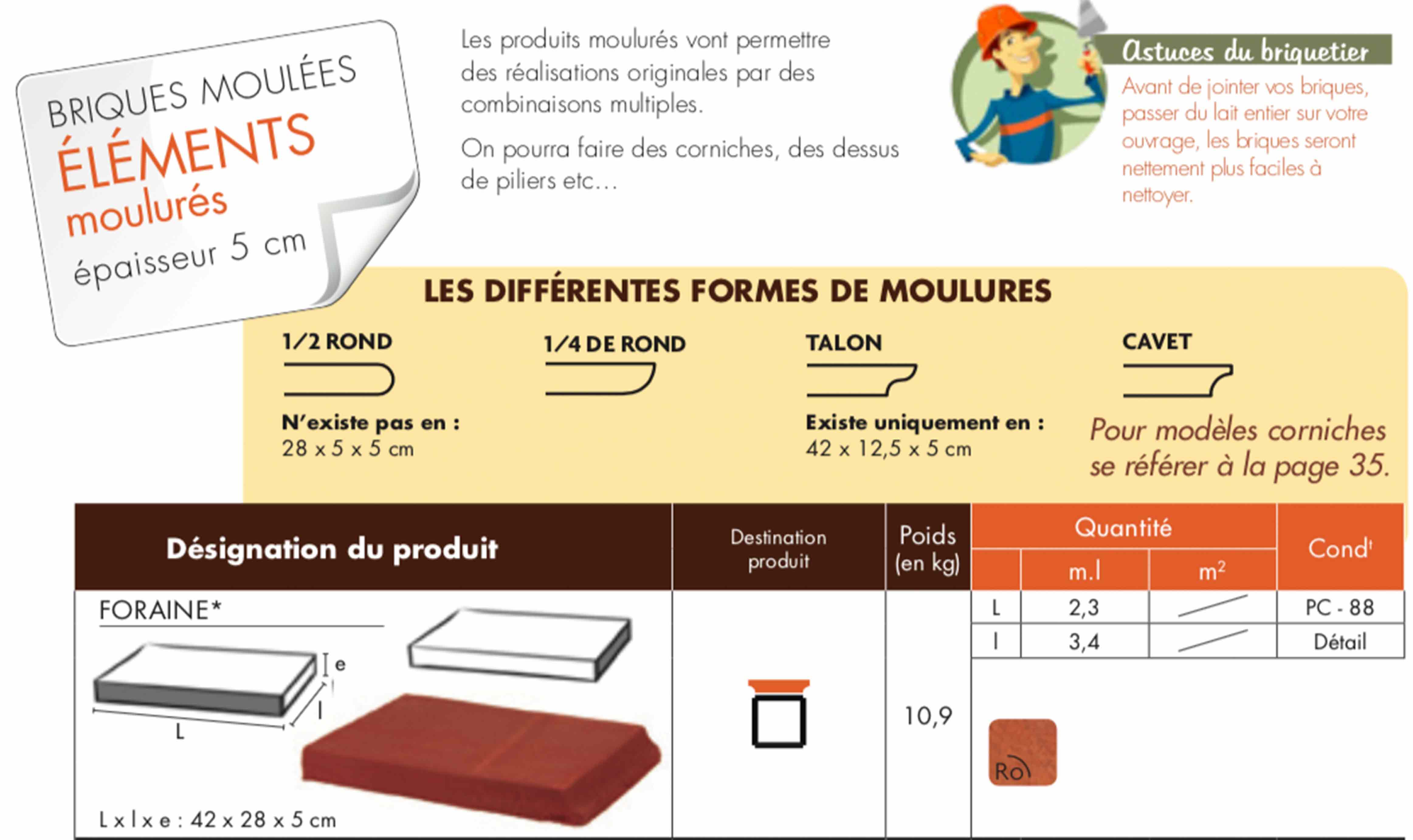 Eléments Moulurés (Foraine)